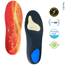 SEMELLE CHAUDE & ANTI-FATIGUE + ANTI-STATIQUE - 0092AG